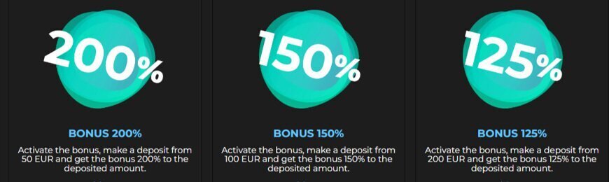 CasiGood Casino bonuses and promotions